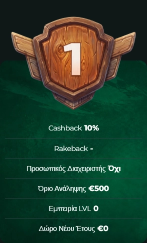 MySpinGo Casino 10% cashback offer with VIP level 0
