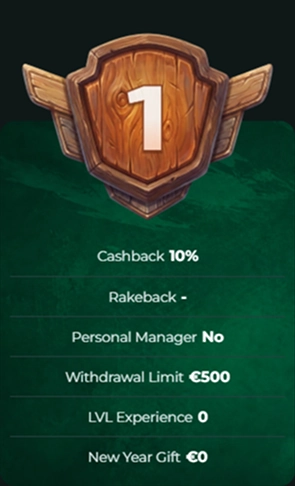 MySpinGo Casino VIP level 1 details: 10% cashback, €500 withdrawal limit