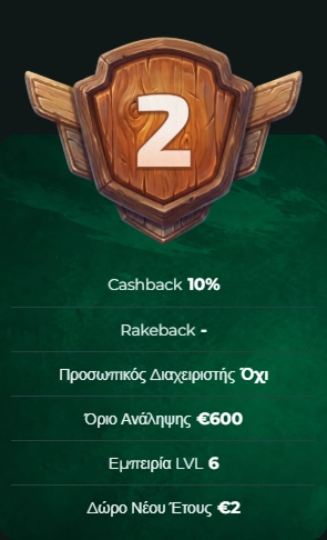 MySpinGo Casino bonus banner with 10% cashback and €600 withdrawal limit