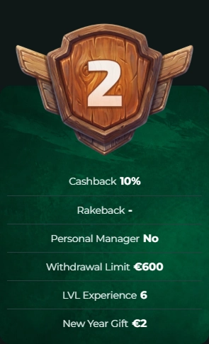 MySpinGo Casino level 2 VIP status with 10% cashback and €600 withdrawal limit