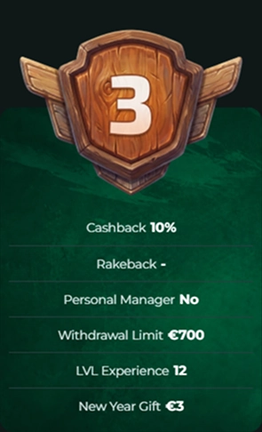MySpinGo Casino level 12 offer: 10% cashback, €700 withdrawal limit, €3 gift