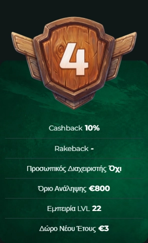 MySpinGo Casino VIP level 4 with 10% cashback and €800 withdrawal limit