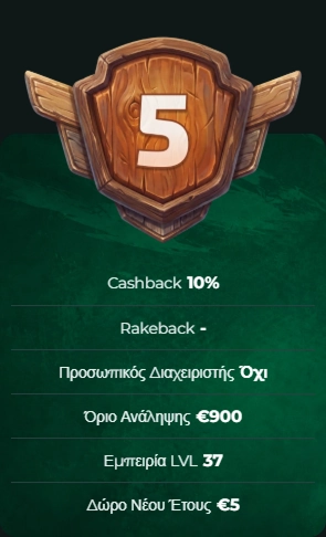 MySpinGo Casino level 5 badge with 10% cashback and €900 withdrawal limit