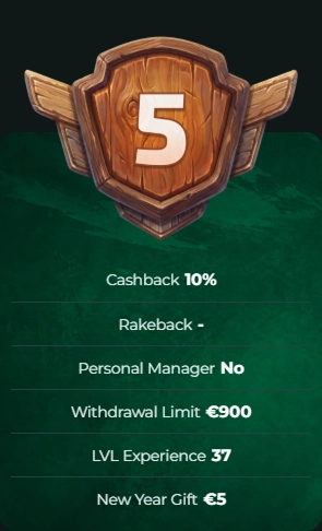 MySpinGo Casino level 5 with 10% cashback and €900 withdrawal limit